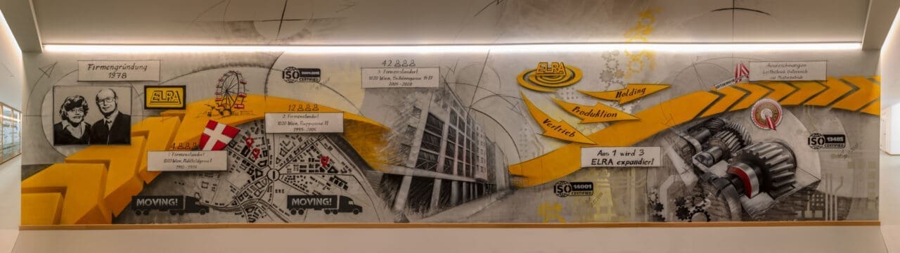 Firmengeschichte Wandbild kreativ