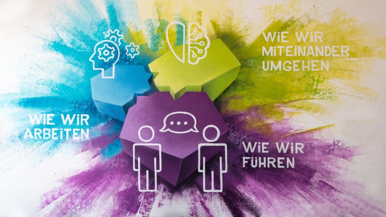 Wertevermittlung mit Wandbild